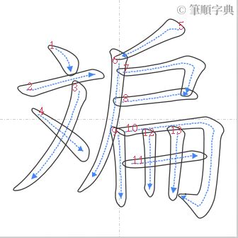 16畫字|總畫數16畫的國字一覽